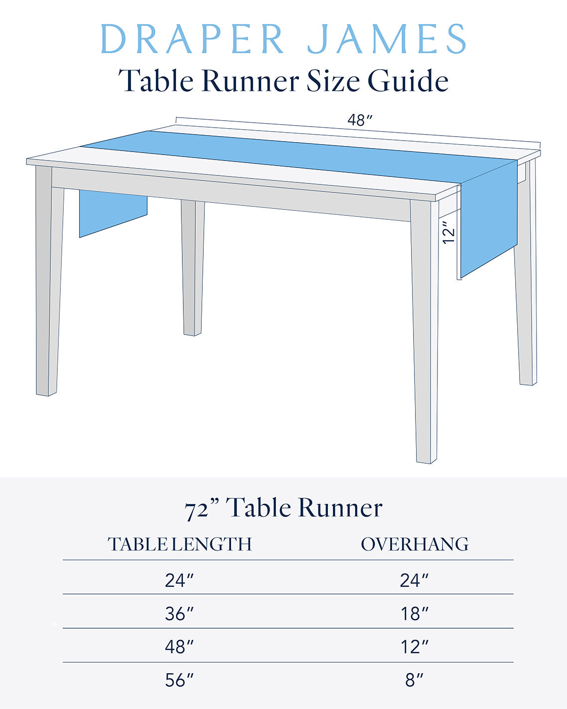 Cherry Blossom Reversible Table Runner Multicolor - Draper James