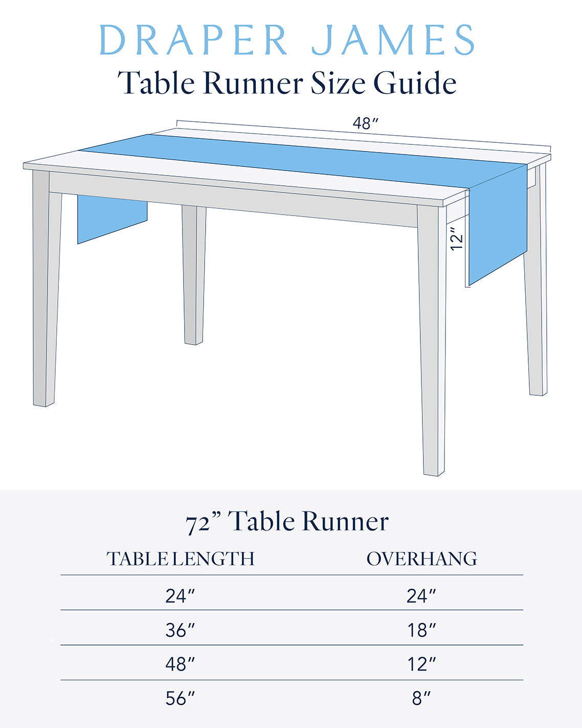 Woven Table Runner in Sage Green Green - Draper James
